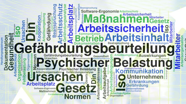 Gefährdungsbeurteilung Psychische Belastung mit MEDITÜV